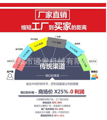 東方紅拖拉機(jī) 廠家直銷，動(dòng)力強(qiáng)勁，代理國(guó)內(nèi)各類廣告