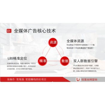 廣告代理加盟招商 開啟媒體資源合作新篇章，專業團隊助您成功