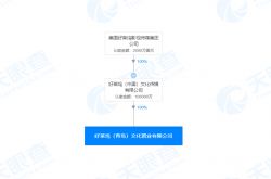 樂購科技 為創業小伙伴賦能，點燃文化創新之火