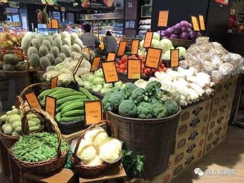 6月商品零售弱復蘇，鮮肉零售同比增長3.9%釋放積極信號